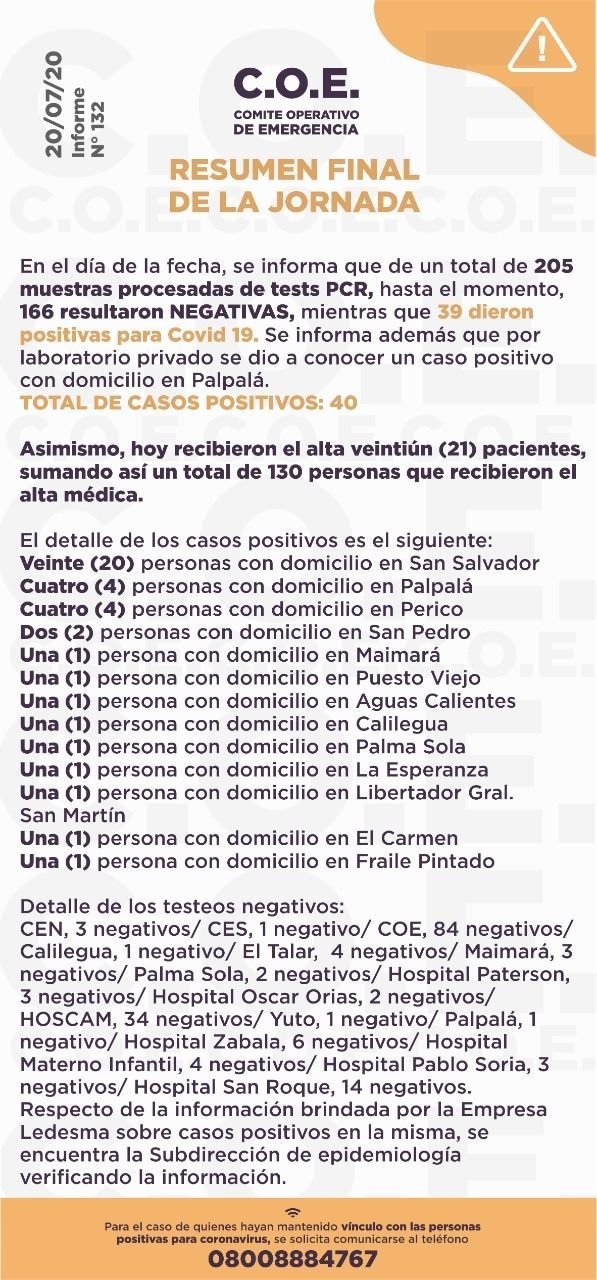 COE JUJUY