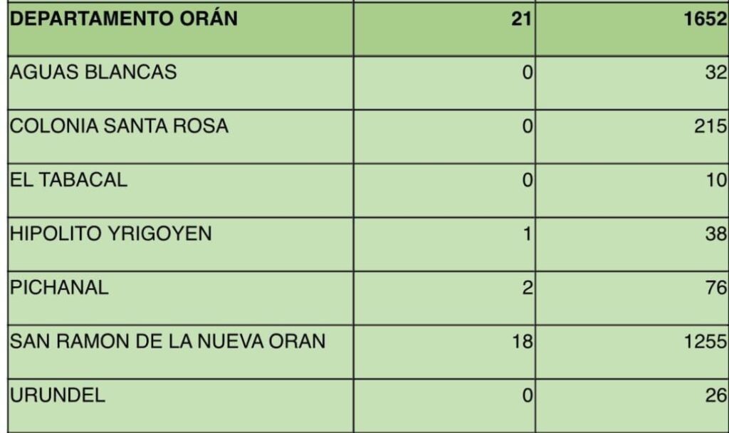 1F0D0D52-2E8F-4742-9FD5-D581333A403B