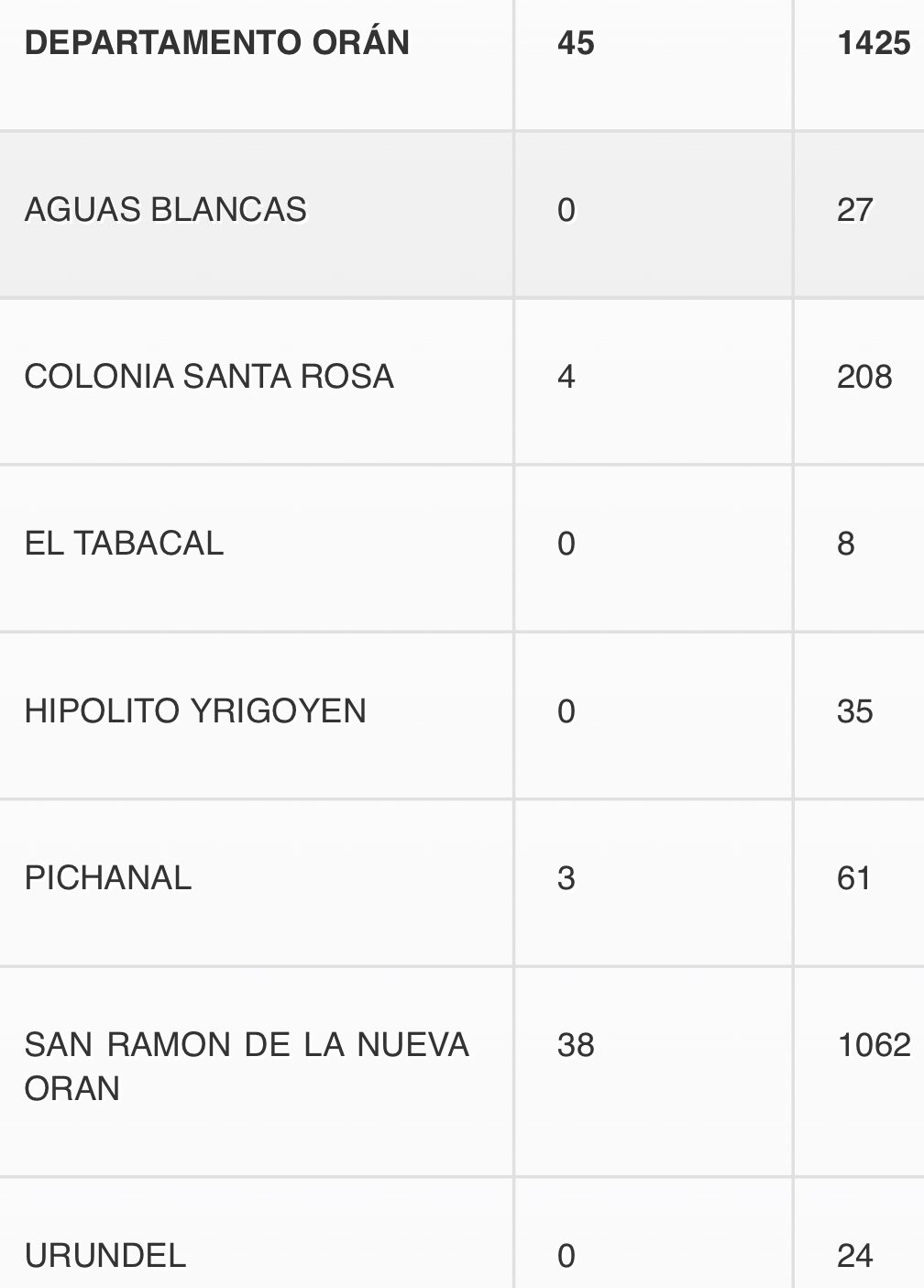 55839A2D-DFE8-4687-A08A-6E4E68F1A0E3