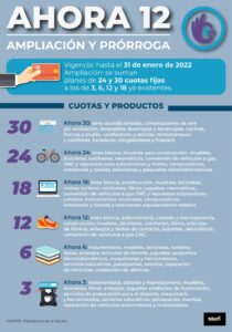 AHORA 12