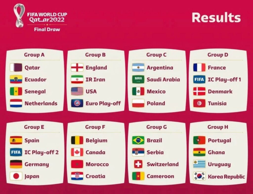 COPA DEL MUNDO