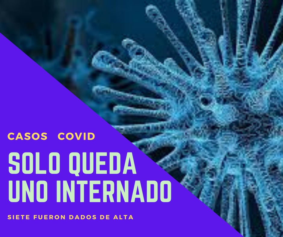 COVID ORAN